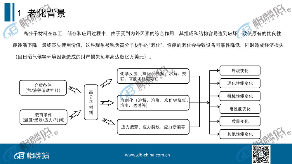 如何评估旧硬币价格