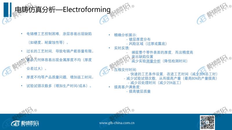 Elsyca Electroforming电铸软件介绍V1_Page4.jpg