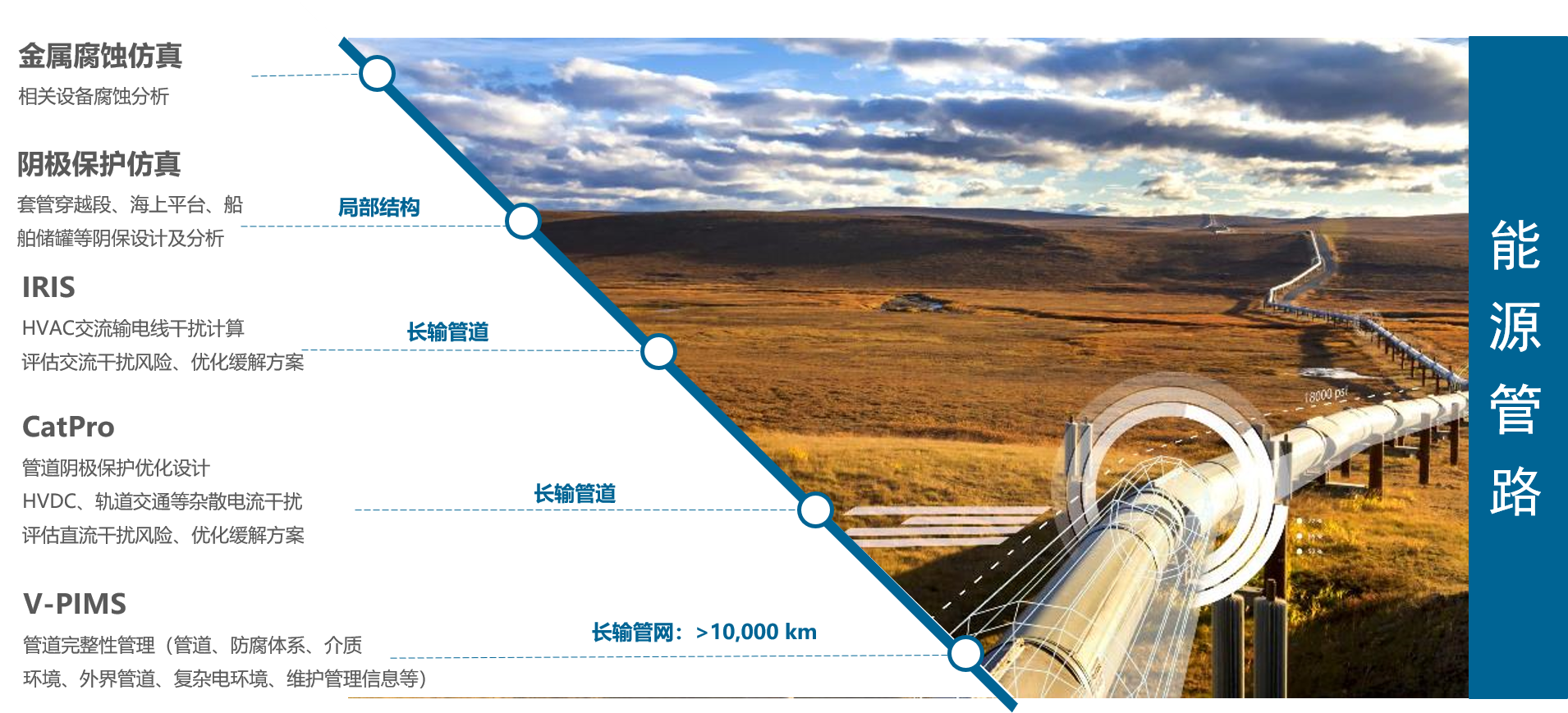 ABUIABAEGAAg8d_wyAYo0ND7zQQw9g445QY