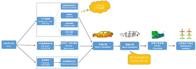 车2.png